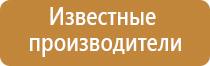 Скэнар против боли